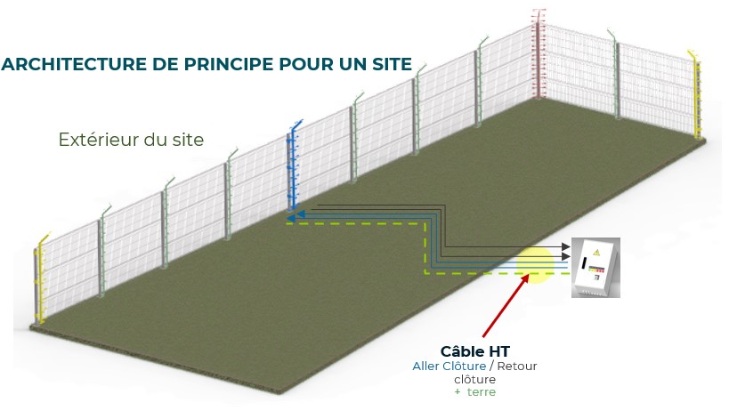 Site VOLTAN (1)